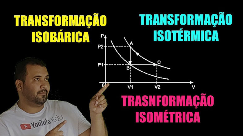 Exercícios sobre transformação isotérmica, isobárica e isovolumétrica