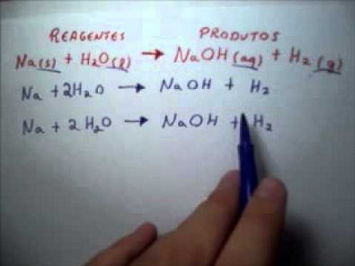 Balanceamento de Equações Químicas - 3