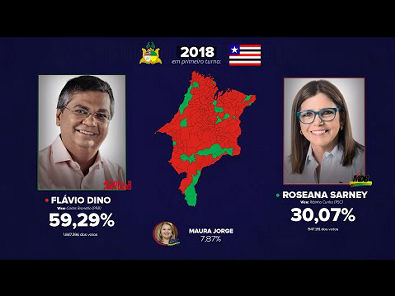 As eleições para o Governo do Maranhão (1947-2018)