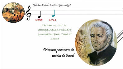 Linha do Tempo Música e seu ensino - Do Brasil Colônia até a primeira metade do século XX