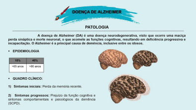 Disfunção do microtúbulo e Alzheimer-Patologia
