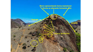 Geomorfologia de uma vertente #geografia #relevo #processo - Geomorfologia
